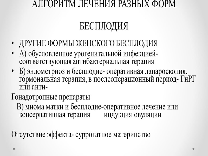 АЛГОРИТМ ЛЕЧЕНИЯ РАЗНЫХ ФОРМ БЕСПЛОДИЯ ДРУГИЕ ФОРМЫ ЖЕНСКОГО БЕСПЛОДИЯ А) обусловленное урогенитальной инфекцией- соответствующая